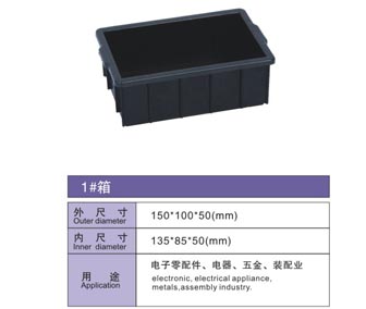 1# 防靜電箱